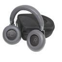 Plantronics Backbeat Pro,