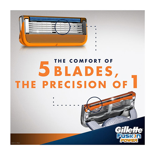 Gillette Fusion 5 Power (8 Pieces) New & Improved Blades