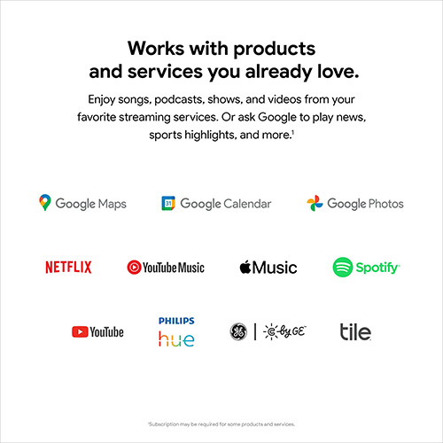 Google Nest Hub 7-inch, 2nd Generation