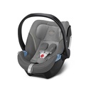 Cybex aton base 2-Fix