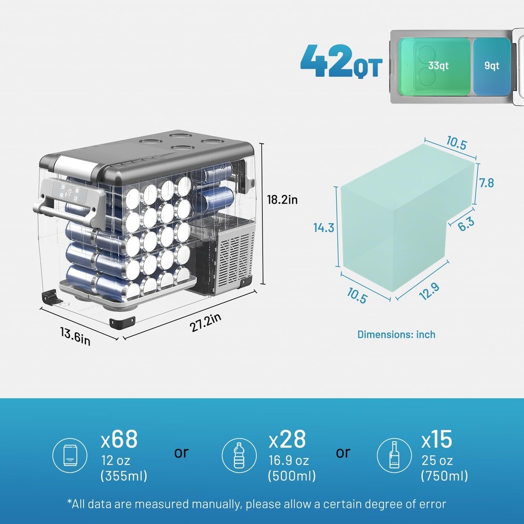 Alpicool CF45 Portable Dual Zone Car Fridge
