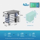 Alpicool CF45 Portable Dual Zone Car Fridge