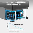 Alpicool CF45 Portable Dual Zone Car Fridge