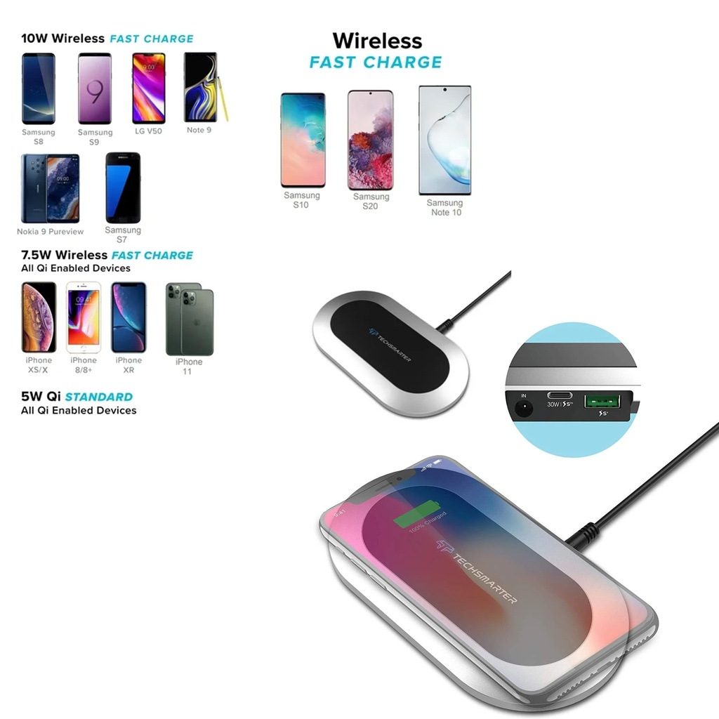 TechSmarter 10W Fast Charge  30W Works With Qi Enabled Devices Android And Ios